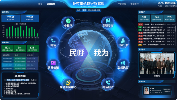 鄉(xiāng)村規(guī)劃方案設(shè)計(jì)